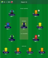 T20 WC Fantasy team suggested for the previous match.